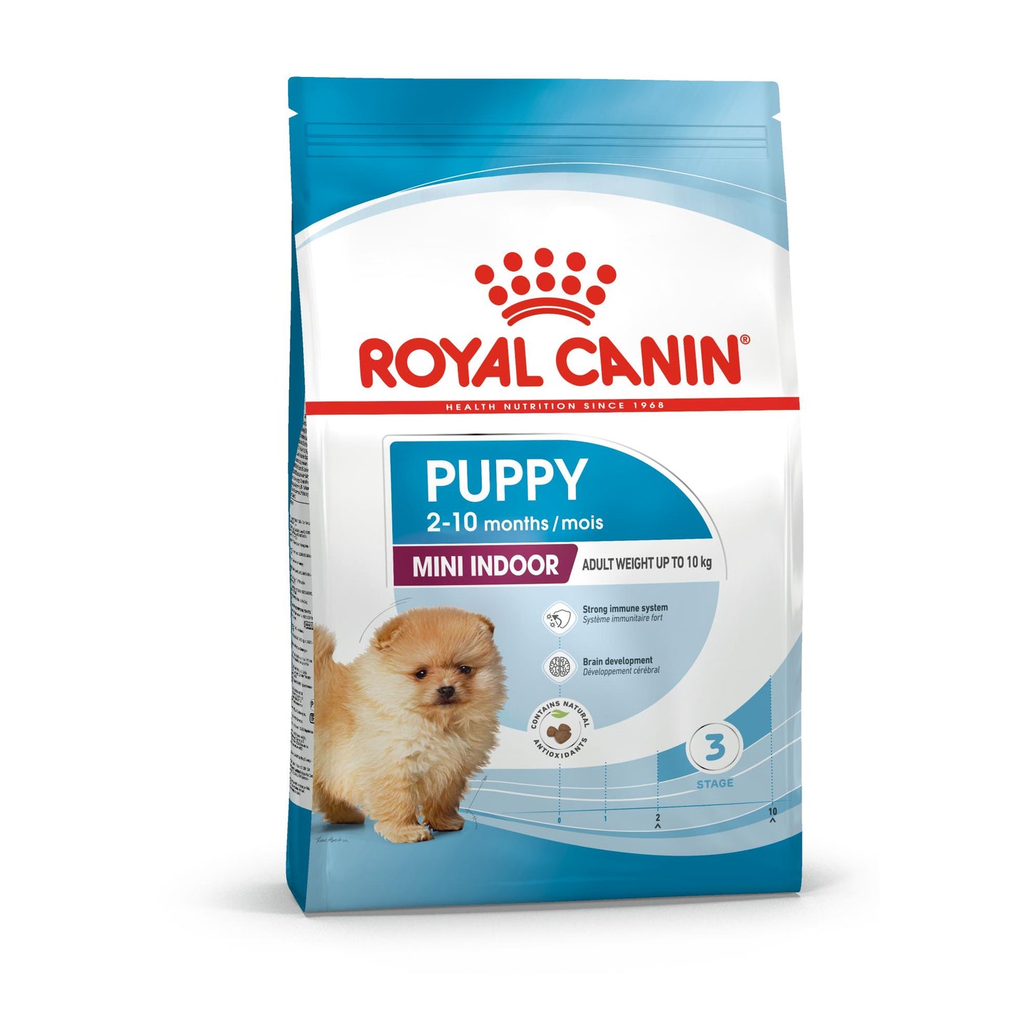 [1.5kg.] ROYAL CANIN โรยัล คานิน อาหารลูกสุนัข พันธุ์เล็ก เลี้ยงในบ้าน ขนาด 1.5 กก. ชนิดเม็ด (MINI INDOOR PUPPY) [500 g]