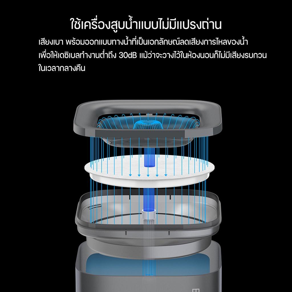 PETKIT Eversweet SOLO (Global Version) ประกันศูนย์ไทย 1 ปี น้ำพุแมวอัตโนมัติ