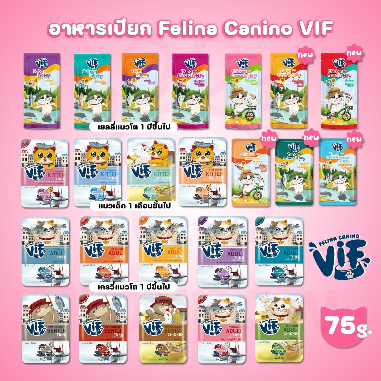 [ขายปลีก] Felina Canino VIF อาหารเปียกแมว เฟลินา คานิโน วิฟ ขนาด 75 กรัม