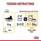 [ยกกล่อง 12 ซอง] Royal Canin Sensory Taste Pouch อาหารเปียกแมวโต กินอาหารยาก เลือกกิน รสชาติพิเศษ อายุ 12 เดือนขึ้นไป (Wet Cat Food, โรยัล คานิน)