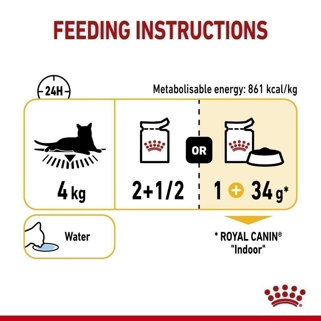 [ยกกล่อง 12 ซอง] Royal Canin Sensory Taste Pouch อาหารเปียกแมวโต กินอาหารยาก เลือกกิน รสชาติพิเศษ อายุ 12 เดือนขึ้นไป (Wet Cat Food, โรยัล คานิน)