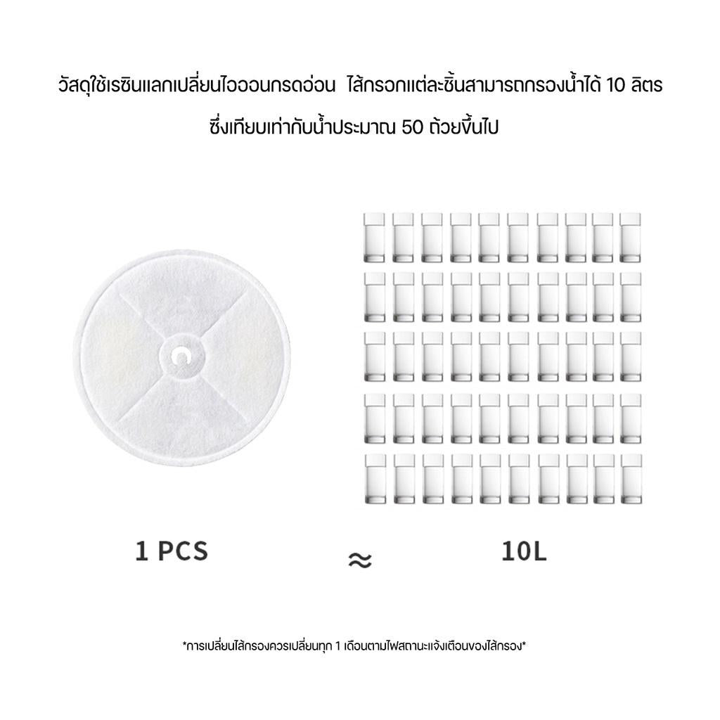 PETKIT Filter Eversweet ไส้กรองน้ำพุทุกรุ่น & Filter Pura Air แผ่นกรองที่ดับกลิ่น Pura Air