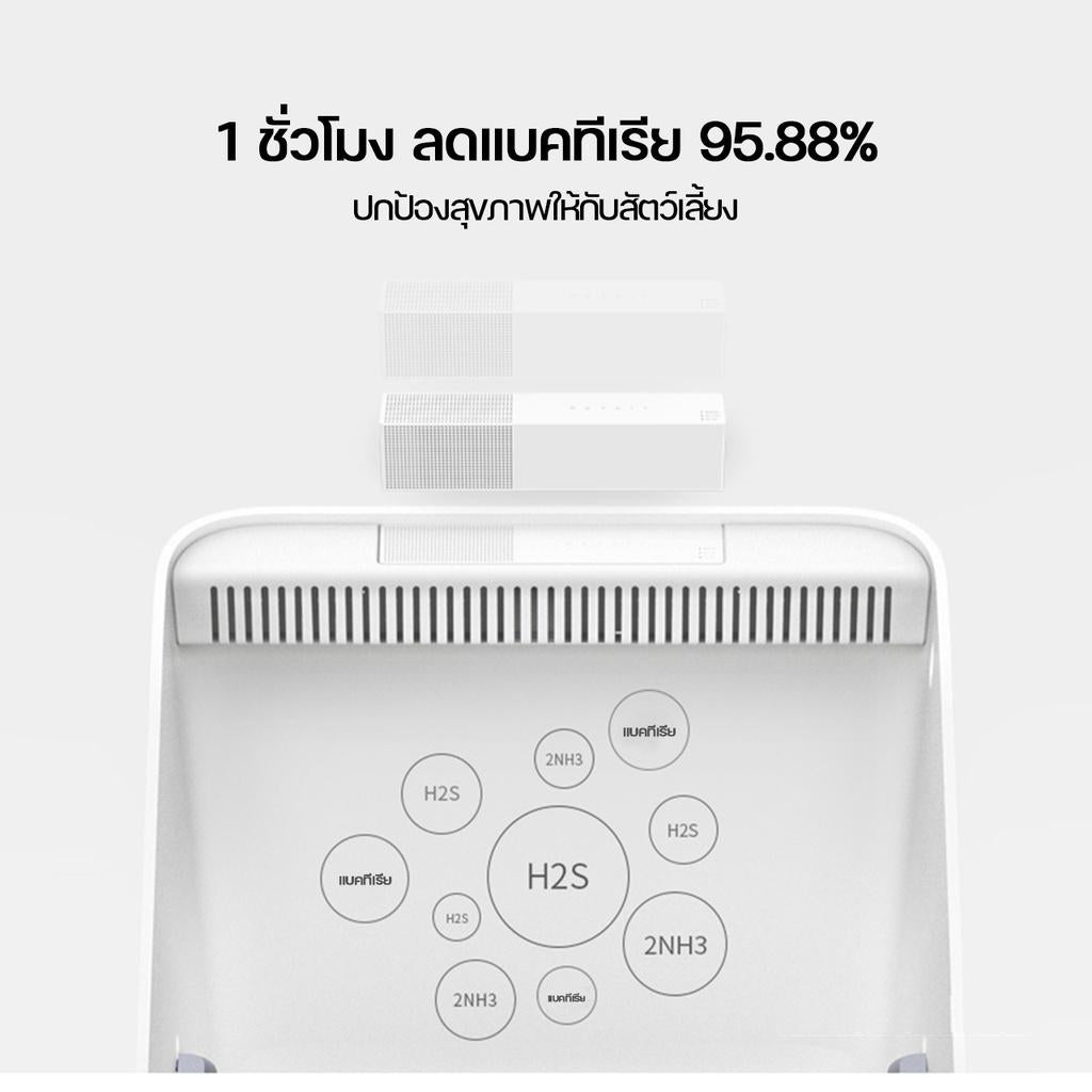 PETKIT Pura Air Odor Eliminator เครื่องกำจัดกลิ่นอัจฉริยะ