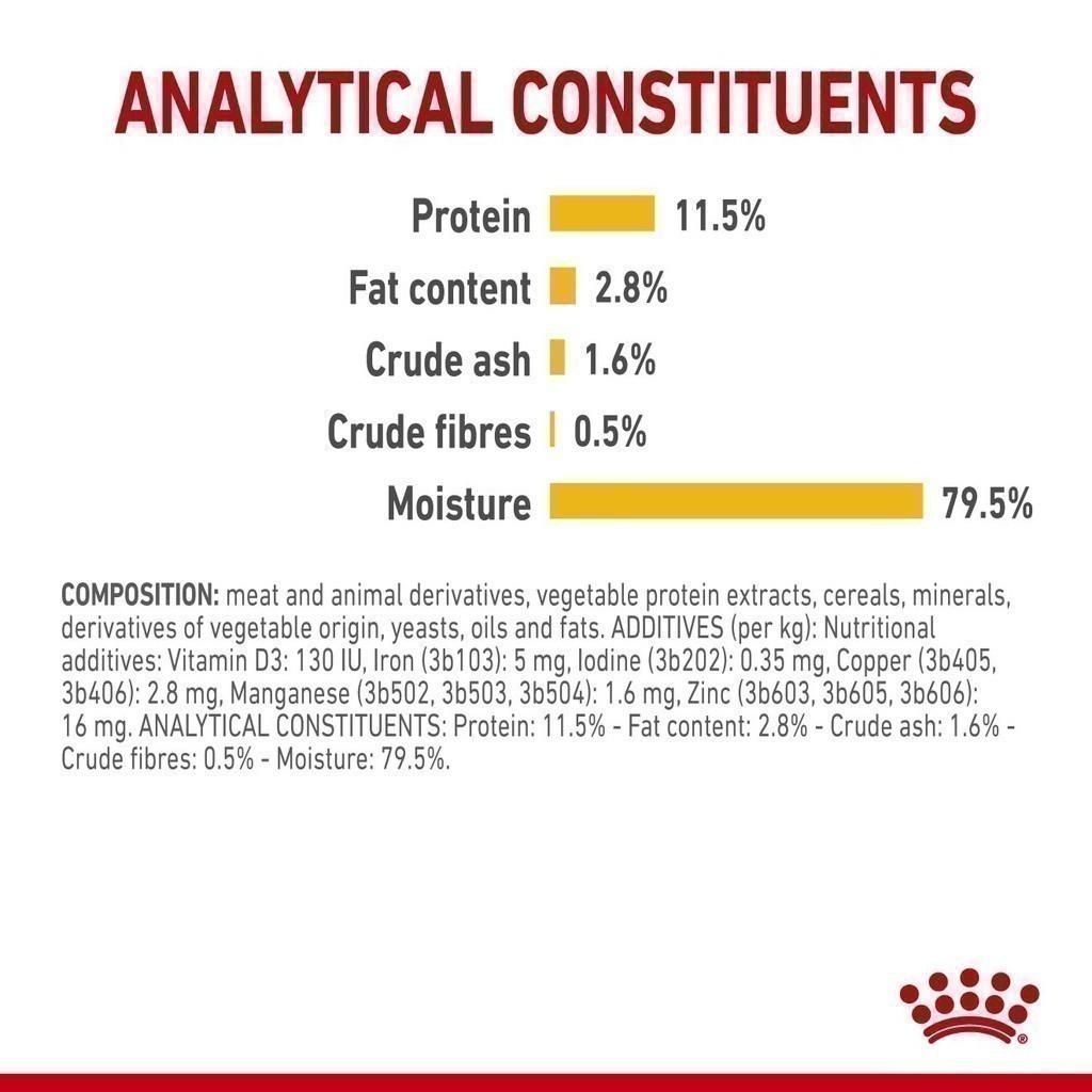 [ยกกล่อง 12 ซอง] Royal Canin Sensory Taste Pouch อาหารเปียกแมวโต กินอาหารยาก เลือกกิน รสชาติพิเศษ อายุ 12 เดือนขึ้นไป (Wet Cat Food, โรยัล คานิน)