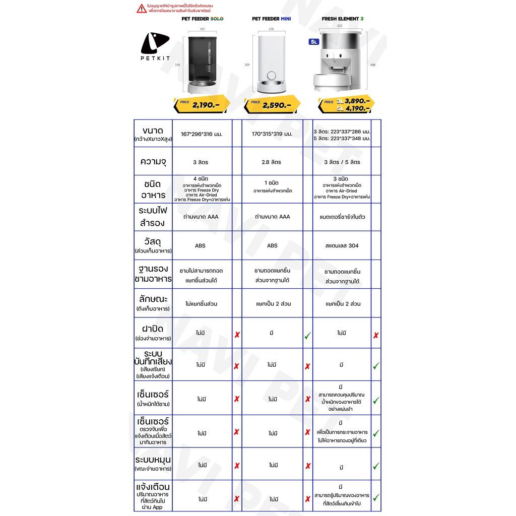 PETKIT Fresh Element SOLO ประกันศูนย์ไทย 1 ปี เครื่องให้อาหารสัตว์เลี้ยงอัตโนมัติ ขนาดความจุ 3 ลิตร