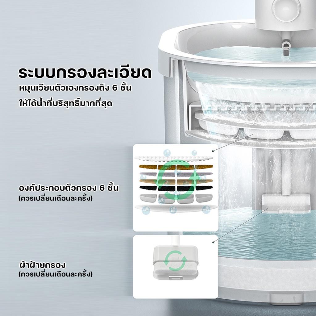 uah ZERO Wireless Smart ประกันศูนย์ไทย 1 ปี น้ำพุแมวไร้สาย น้ำพุแมว น้ำพุ ขนาด 2 ลิตร