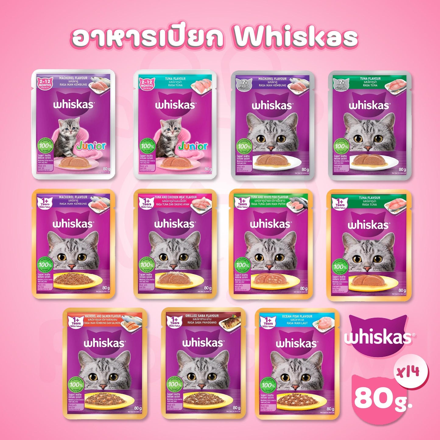 [โฉมใหม่! ยกกล่อง 14 ซอง] Whiskas pouch อาหารเปียกแมว วิสกัส เพาช์ ขนาด 85 กรัม