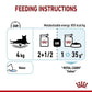 [ยกกล่อง 12 ซอง] Royal Canin Sensory Feel Pouch อาหารเปียกแมวโต กินอาหารยาก เลือกกิน เนื้อสัมผัสพิเศษ อายุ 12 เดือนขึ้นไป (Wet Cat Food, โรยัล คานิน)