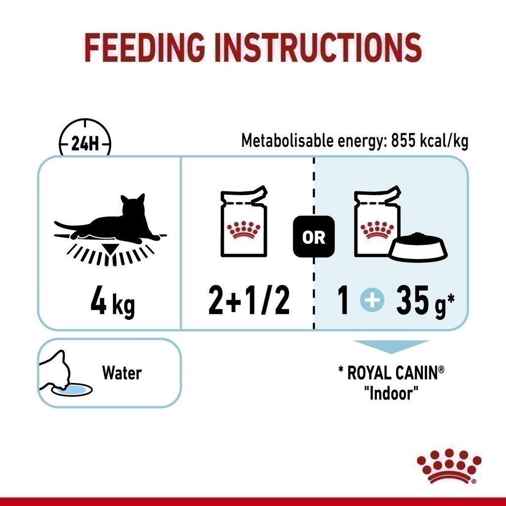 [ยกกล่อง 12 ซอง] Royal Canin Sensory Feel Pouch อาหารเปียกแมวโต กินอาหารยาก เลือกกิน เนื้อสัมผัสพิเศษ อายุ 12 เดือนขึ้นไป (Wet Cat Food, โรยัล คานิน)